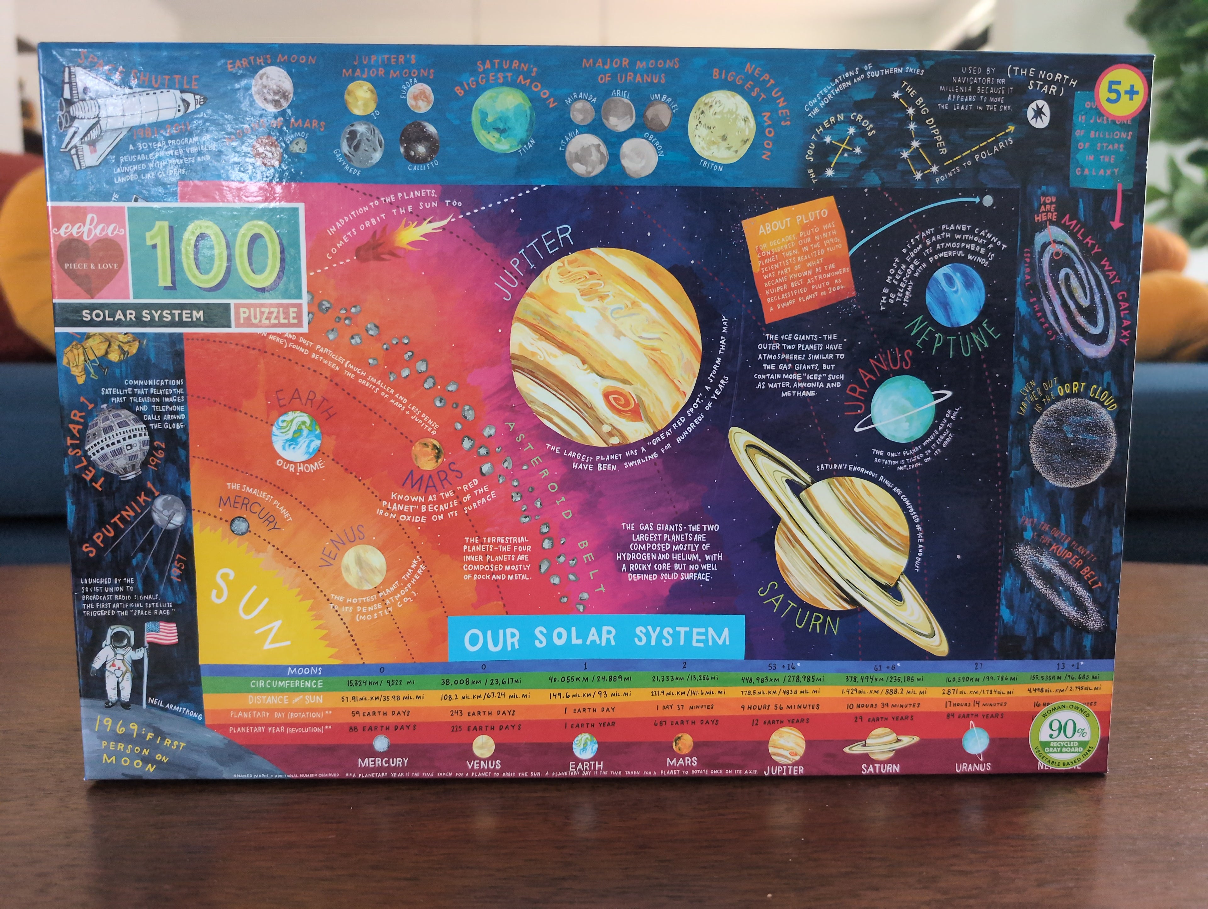 Solar System, 100-piece puzzle, eeBoo